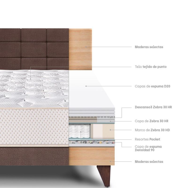 Dormitorio-Europea-Royal-Elizabeth-King-Cabecera-Blocks-Chocolate-3-247393