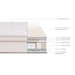 Colch-n-Royal-Dynasty-2-Plazas-COLCHON-ROYAL-DYNASTY-2-00-PLZ-3-252037