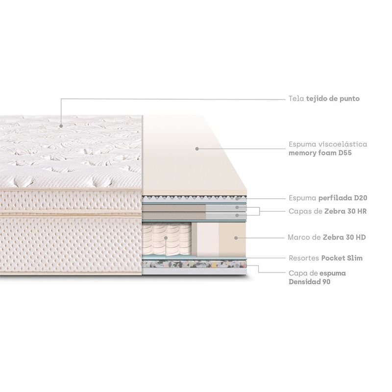 Colch-n-Royal-Cloud-King-COLCHON-ROYAL-CLOUD-KING-3-278917