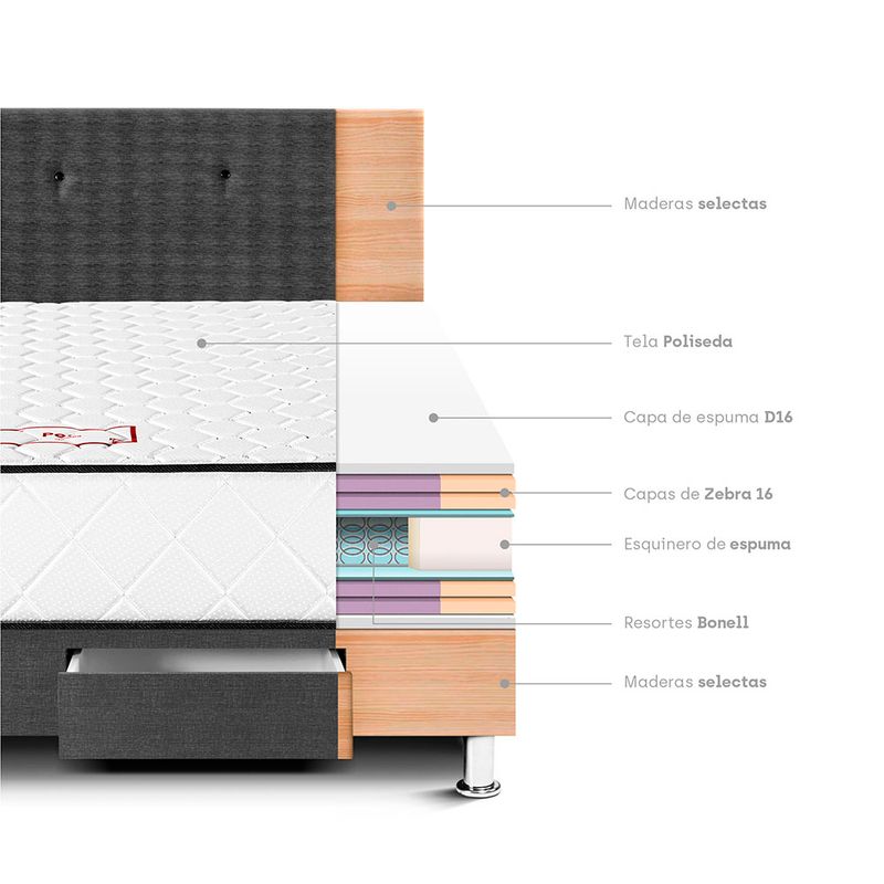 Dormitorio-Per-Para-so-con-Cajones-1-5-Plazas-1-Almohada-1-Protector-3-291571