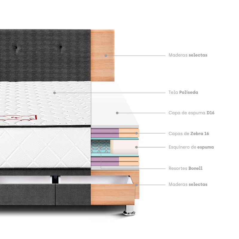 Dormitorio-Per-Para-so-con-Cajones-2-Plazas-Acero-1-Almohada-1-Protector-3-291572