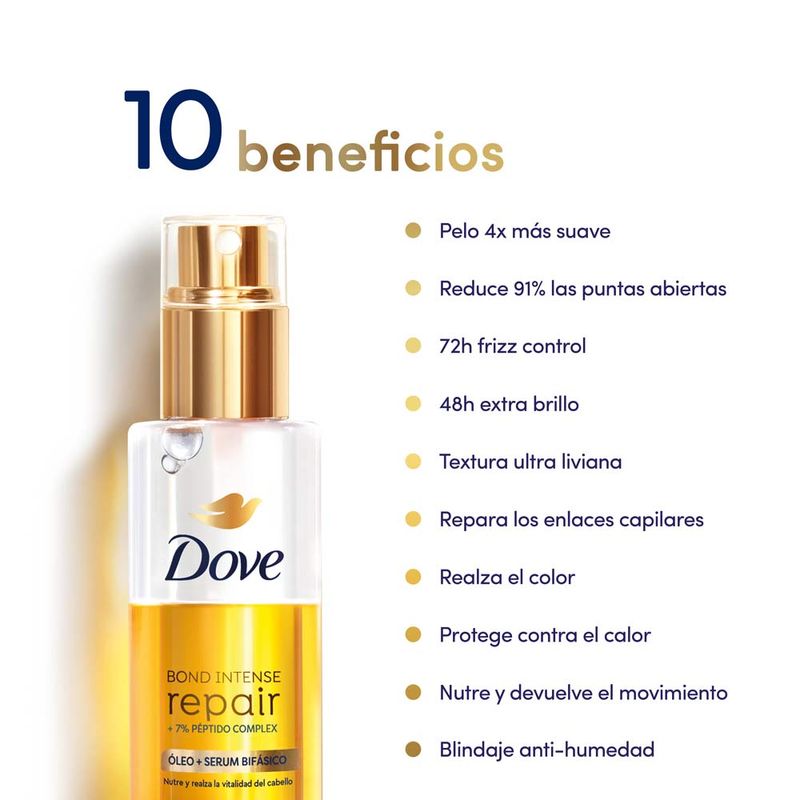 DOVE-OLEO-BOND-INTENSE-REPAR-110ML-3-291394
