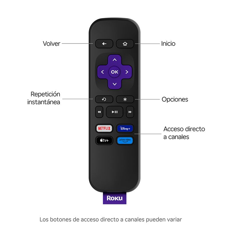 Roku-Express-HD-5-250392