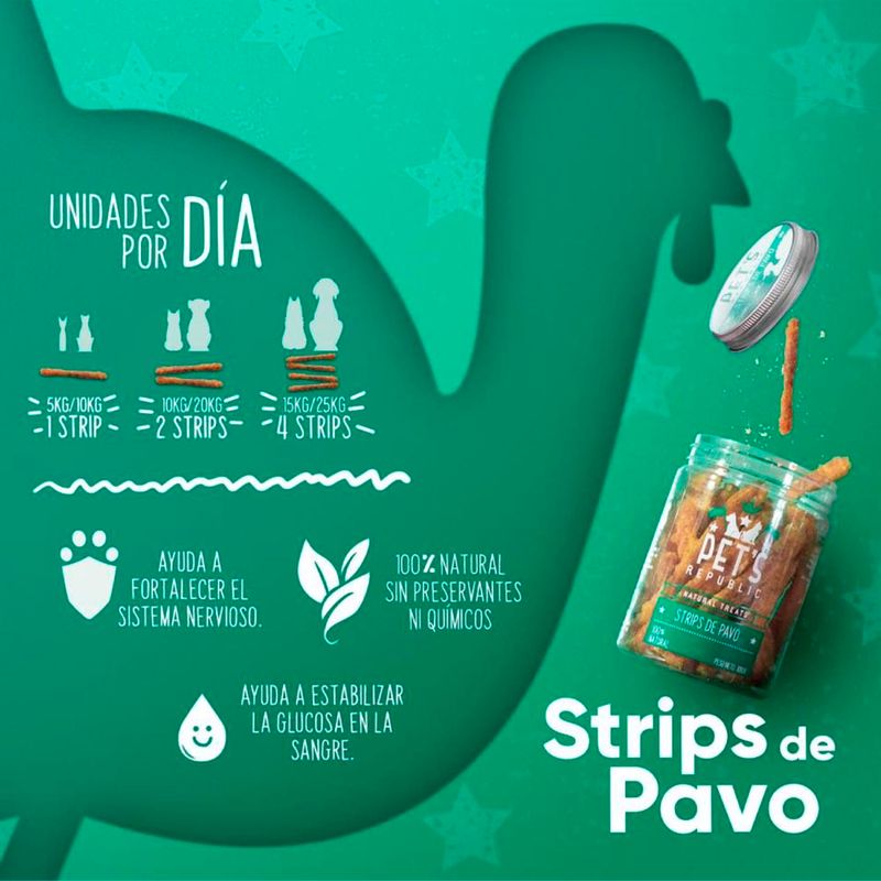 Snack-Natural-Pets-Republic-Treats-Strips-de-Pavo-3-39701