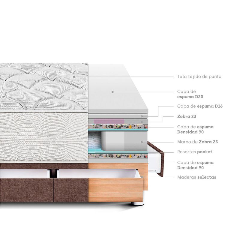 Cama-Pocket-Max-2-Plazas-con-Cajones-Chocolate-2-Almohadas-Protector-4-19049