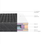 Colch-n-Majestic-Black-2-Plazas-4-260797
