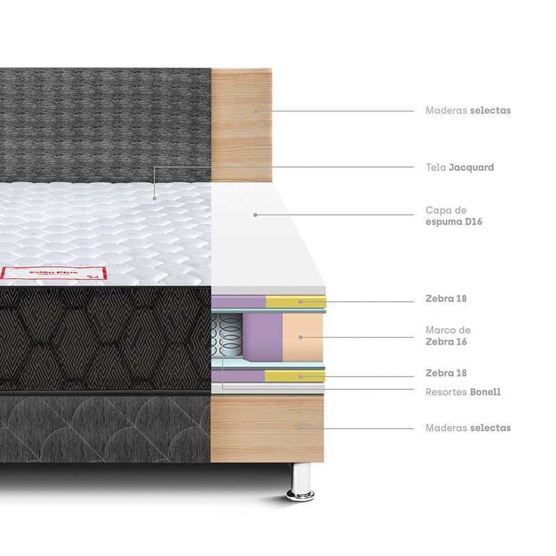Dormitorio-Ed-n-Plus-2-Plazas-2-Almohadas-Protector-4-21834