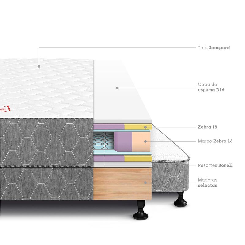 Cama-Div-n-1-5-Plazas-1-Almohadas-Protector-4-21749