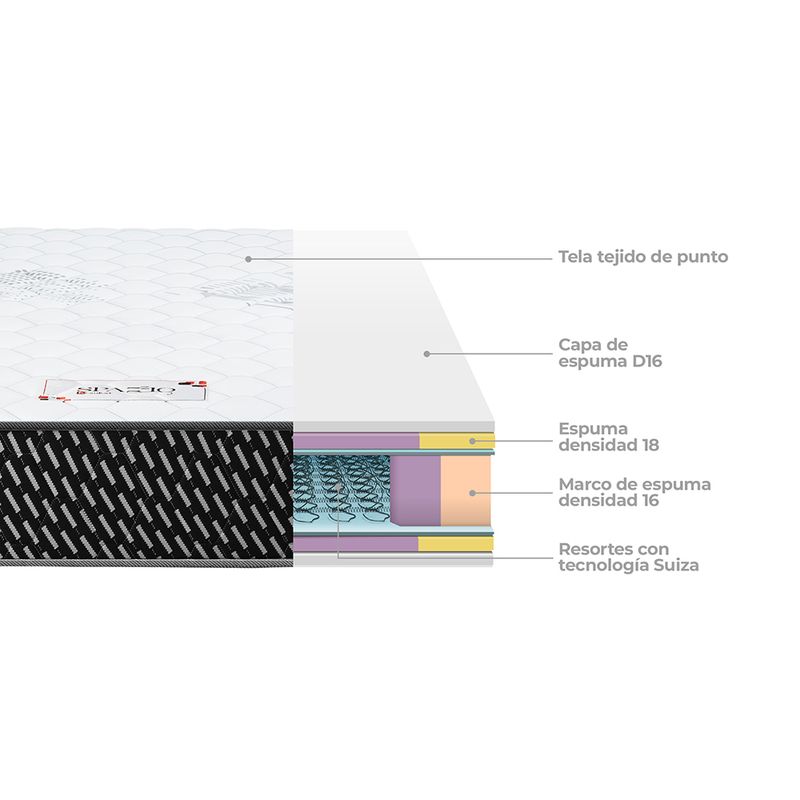 Colch-n-Komfort-Spazzio-1-5-plazas-4-282804