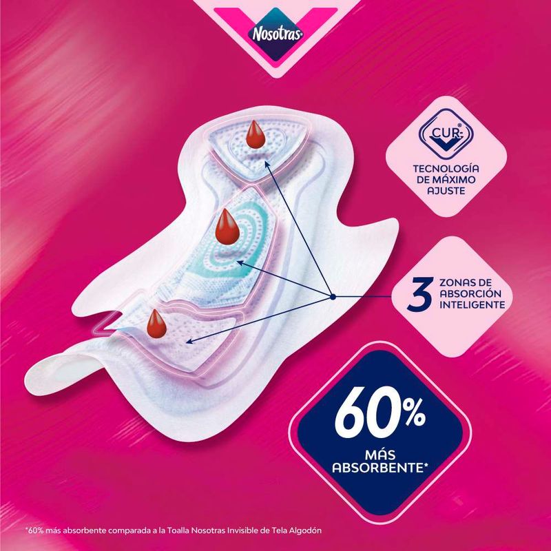 Toallas-Higi-nicas-Nosotras-Larga-Extra-Suave-8un-2-264410