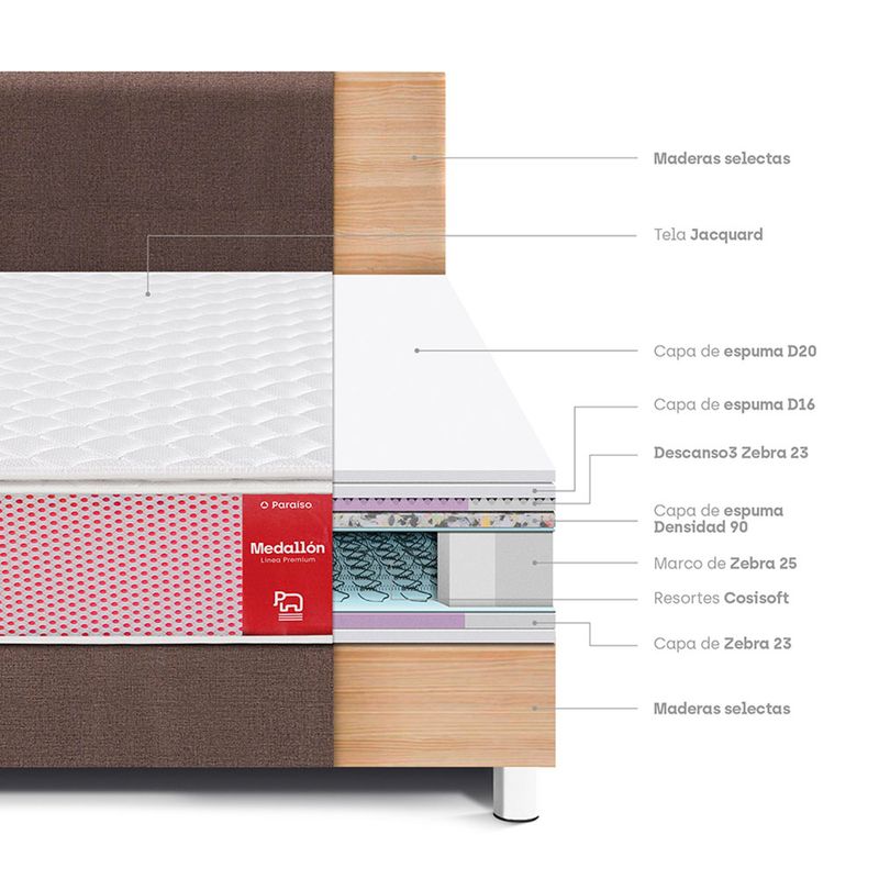 Dormitorio-Medall-n-Ergon-mico-Chocolate-Queen-2-Almohadas-Protector-3-20648