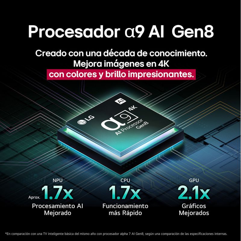 TV-LG-OLED-EVO-55-C5-4K-THINQ-AI-2025-6-295765