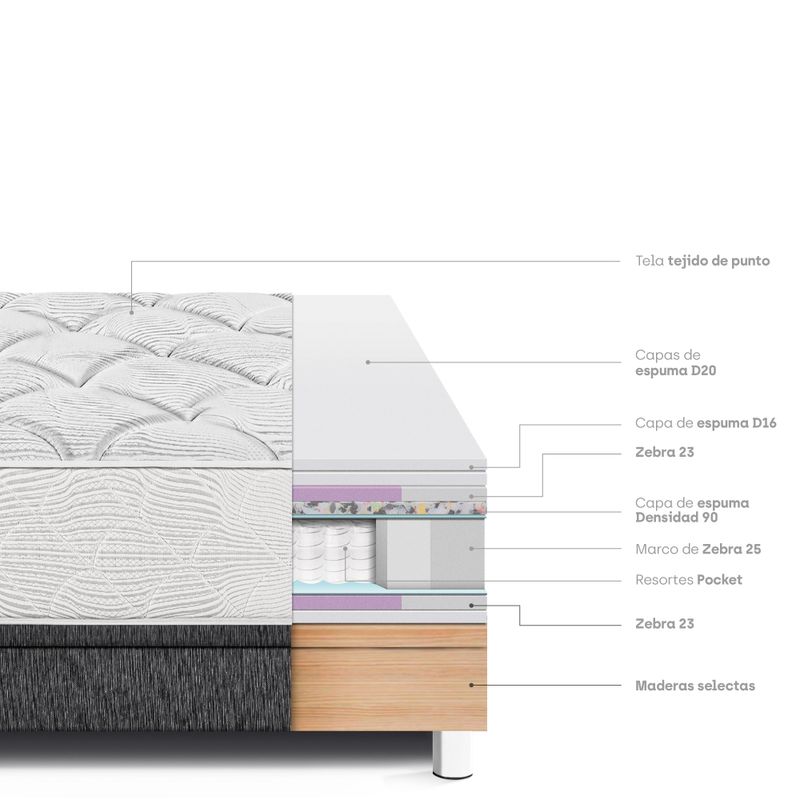 Cama-Para-so-Boxet-Pocket-Max-1-5-Plaza-Charcoal-3-297172