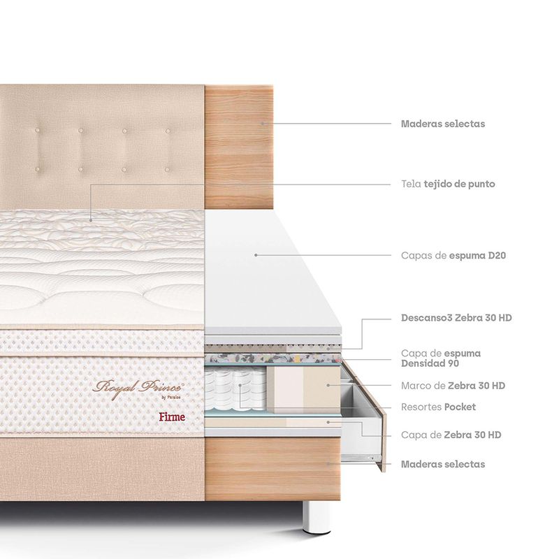 Dormitorio-Royal-Prince-Cajones-1-5-Plaza-Champagne-3-19021