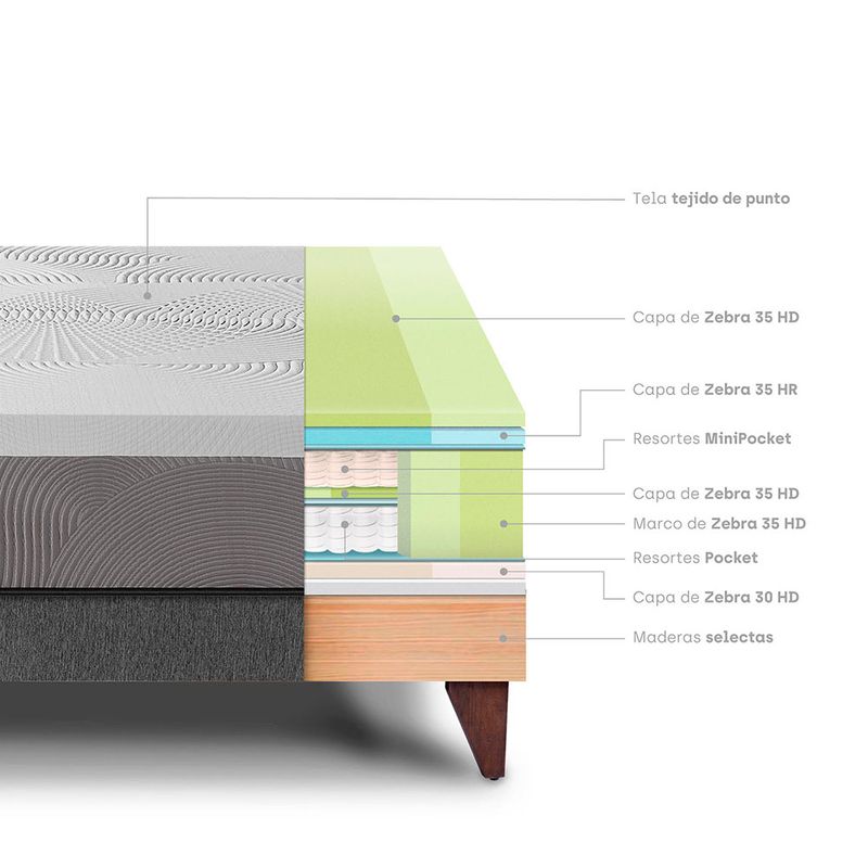 Cama-Europea-Balanzze-King-Gris-3-237497