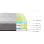 Colch-n-Balanzze-1-5-Plaza-3-237477