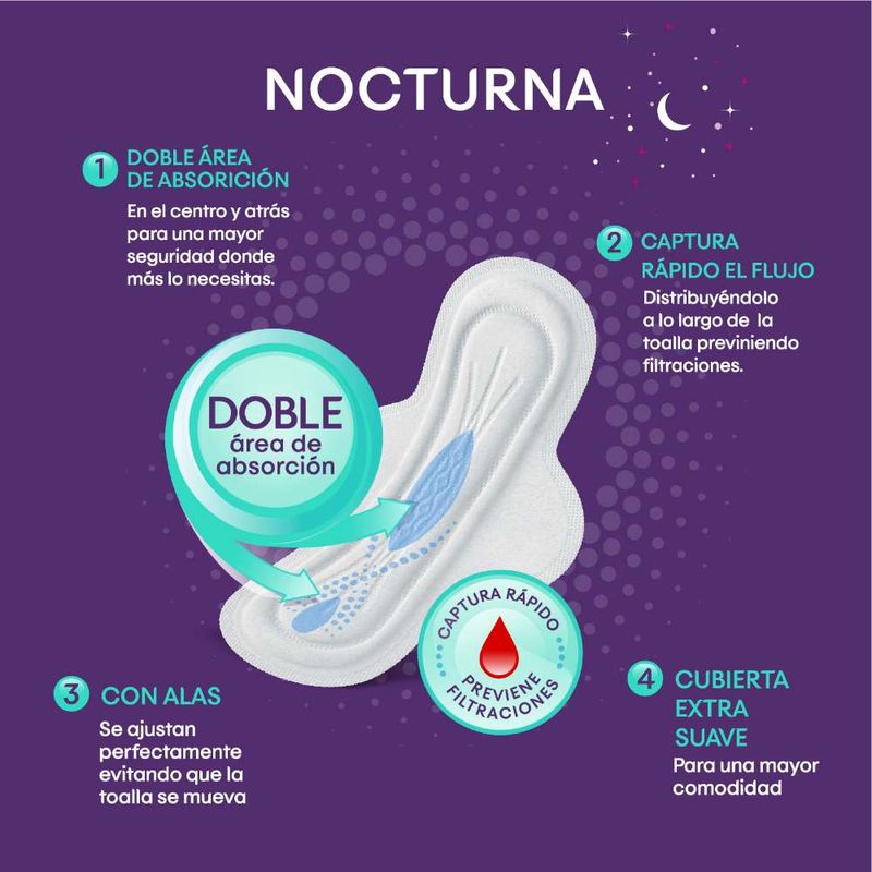 Toalla-Higi-nica-Kotex-Nocturna-Ultrafina-24un-2-235512