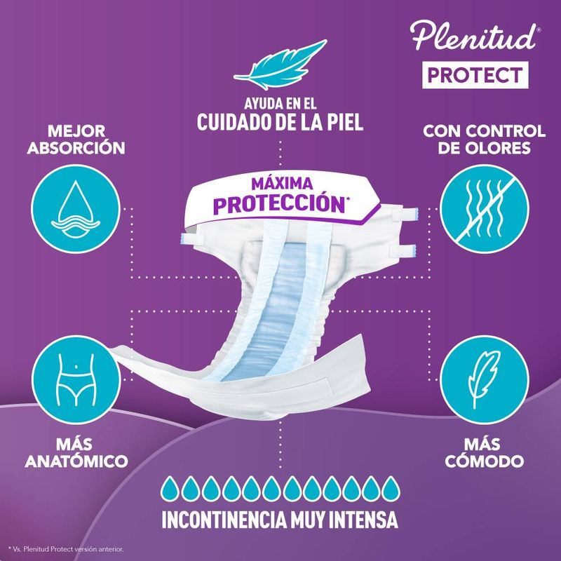 Pa-ales-para-Adulto-Plenitud-Protect-Plus-Talla-M-20un-3-23789